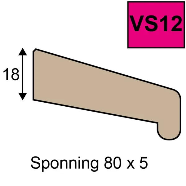 Ventistone neuslat VS12