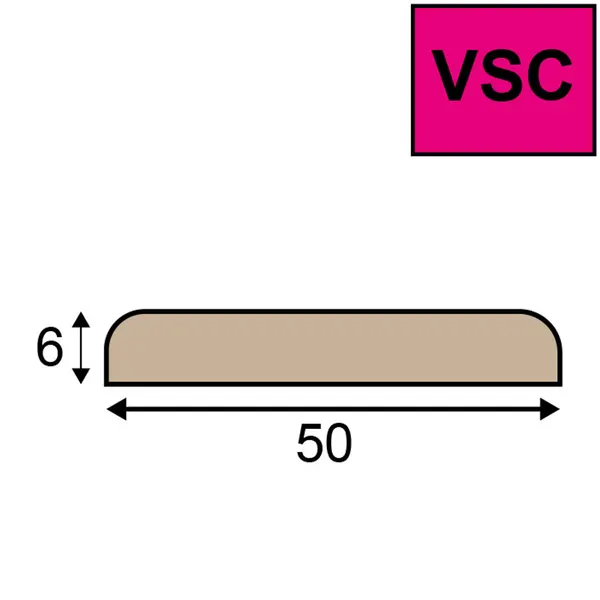 Ventistone profiel VSC