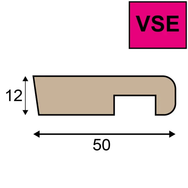 Ventistone profiel VSE