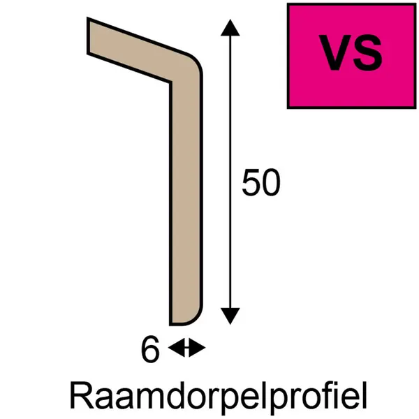 Ventistone Raamdorpelprofiel