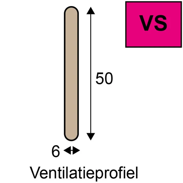 Ventistone Ventilatieprofiel