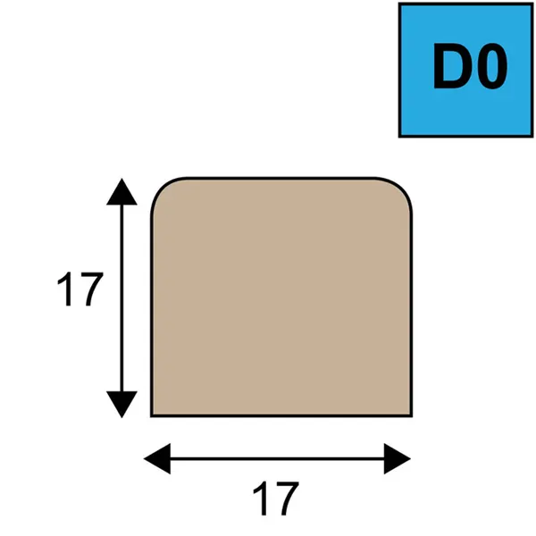 Glaslatten