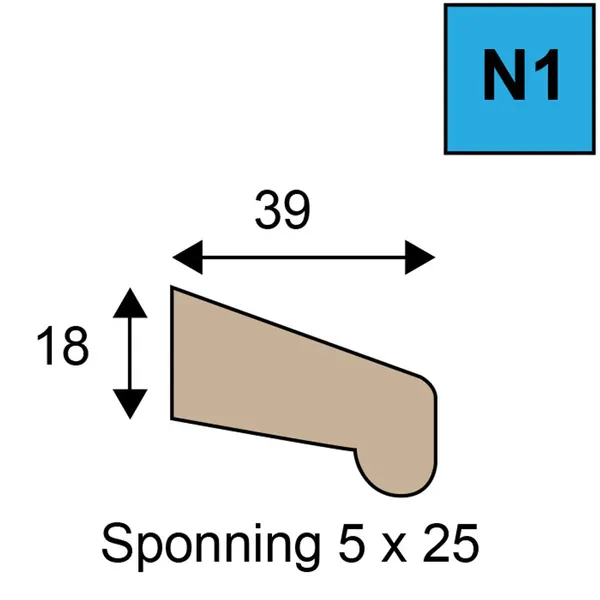 N1 neuslatten mu80 RAL 9001