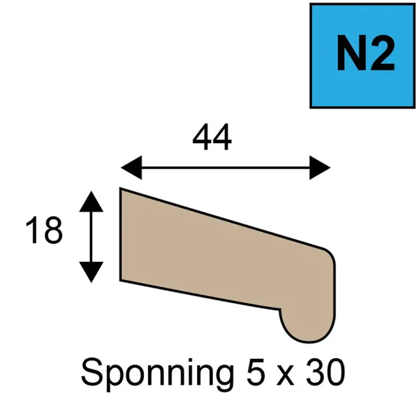 N2 neuslatten 80mu RAL 9001