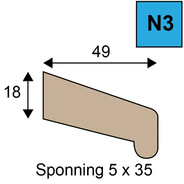 N3 neuslatten 80mu RAL 9001