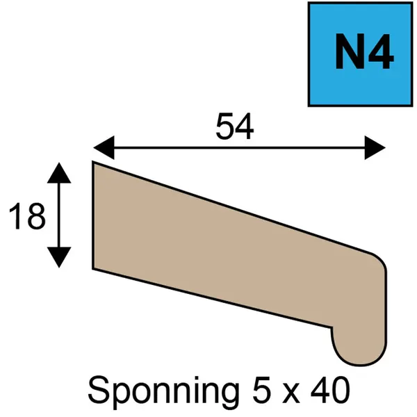 N4 neuslatten mu80 RAL 9001