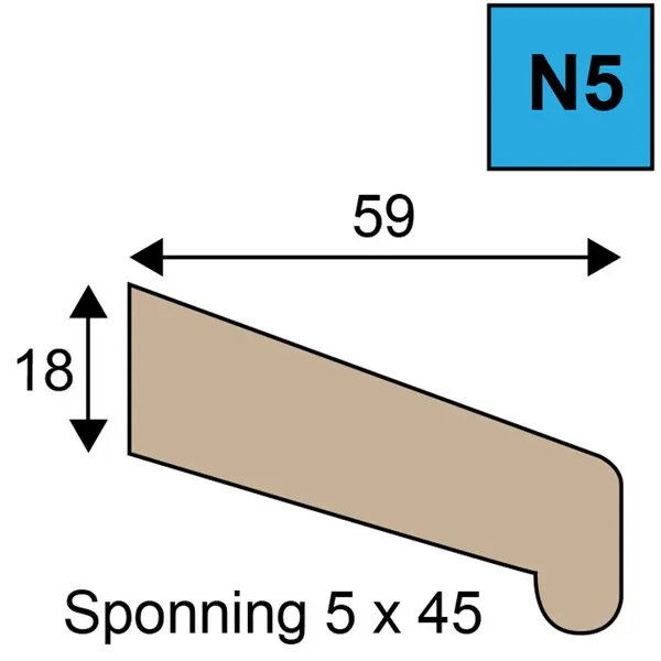 N5 neuslatten 80mu RAL 9001