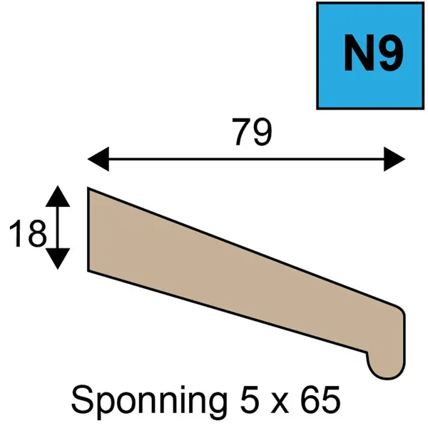 N9 neuslatten 80mu RAL 1013