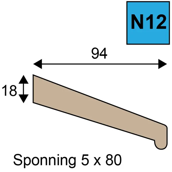 N12 neuslatten 80mu RAL 1013