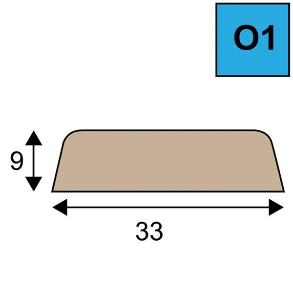 Opdeklat
