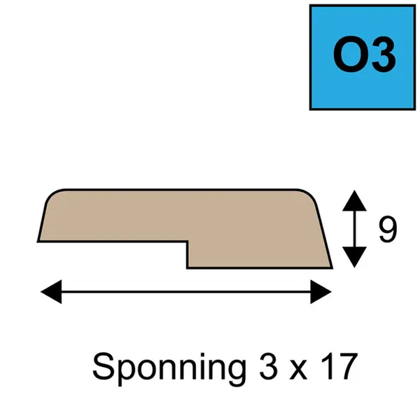 O3 glaslatten Pehalin Teak