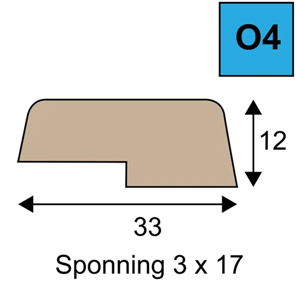 O4 glaslatten Pehalin Teak