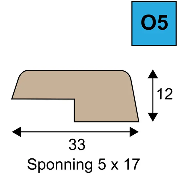 O5 glaslatten 80mu RAL 1013