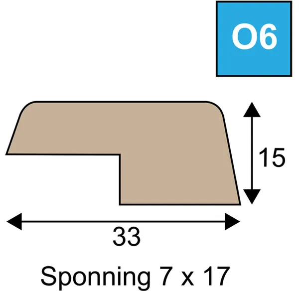 O6 glaslatten Pehalin Teak